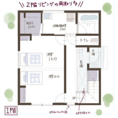 2LDKの家で、大空へ広がる開放感を満喫