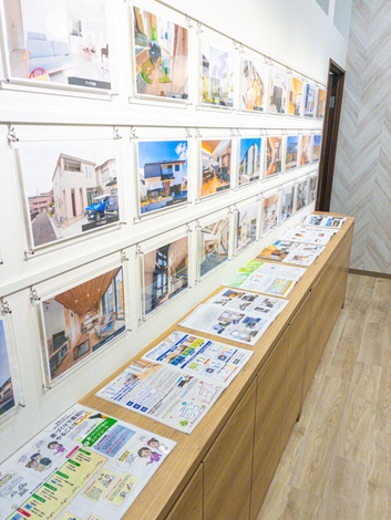 リノアス八尾店