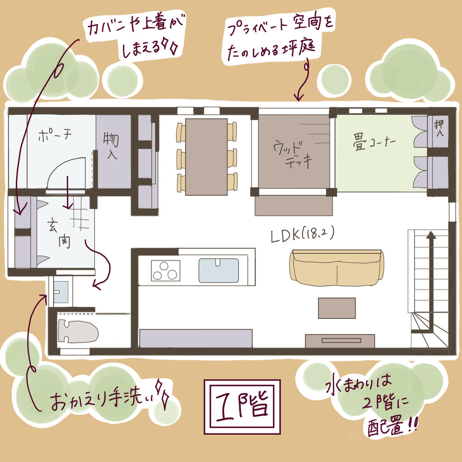 子育て安心住宅 Design Craft Office 延床29坪、坪庭のある家 １階