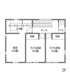省エネ＋創エネ＋蓄エネで叶えた自給自足＋αの暮らし