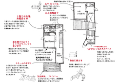 小さくてものびやかな家で、心ゆたかな暮らしを実感