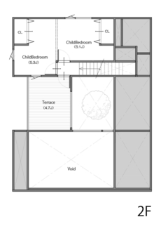 中庭を囲み開放感とプライバシーを両立　外に閉じて内に開く「囲む家」