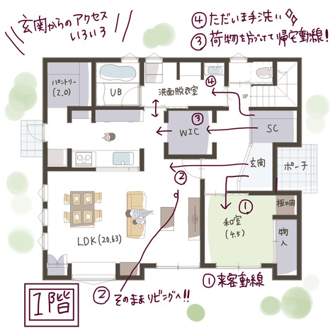 子育て安心住宅 Design Craft Office 「ただいま動線」にこだわったナチュラルモダンな家 1階