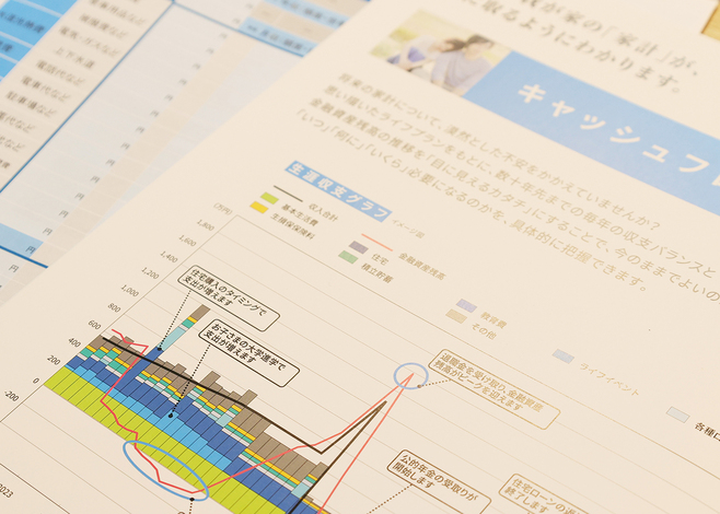住家 JYUKA【資金計画・ローン事前相談】