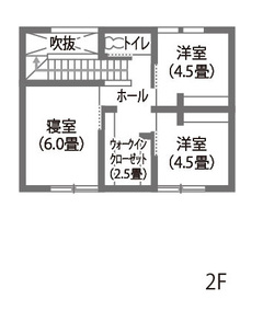 ガレージと回遊動線が暮らしに寄り添うおおらかな家