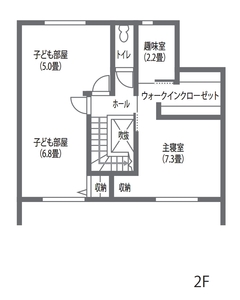 高い住宅性能に裏打ちされたホテルライクなくつろぎ空間