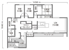 「本当に豊かな暮らし」を実感できる建築家住宅