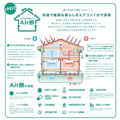 [全国各地で大人気！]エアコン1台で年中快適　エア断熱 モデルハウス内の動画あります