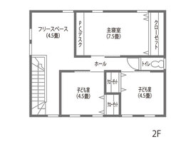 ナチュラルに北欧をプラス新築後もゆとりの暮らし