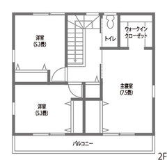 建てるときも建てた後からもおトクと安心が続く高性能住宅