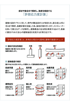 安心・安全・快適へのこだわり