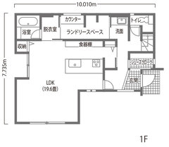 回遊動線と計画的な収納。暮らしやすさが最優先！