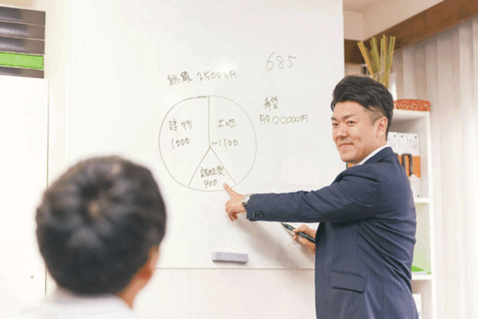 家づくりで最も大切な資金計画を、マンツーマンでアドバイス！
