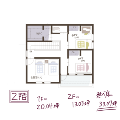 家事ラク・快適・低燃費な家で楽しむのびのびライフ