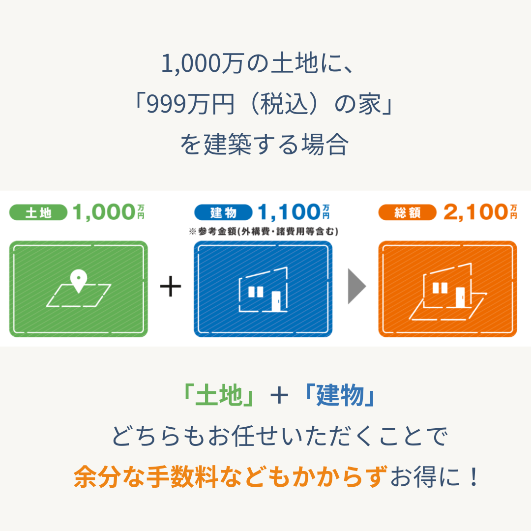 余分な手数料などもかからずお得！
