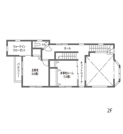 ジェネラルアメリカンホーム 映画のアメリカンハウスを夢で終わらせずに実現！ 2階