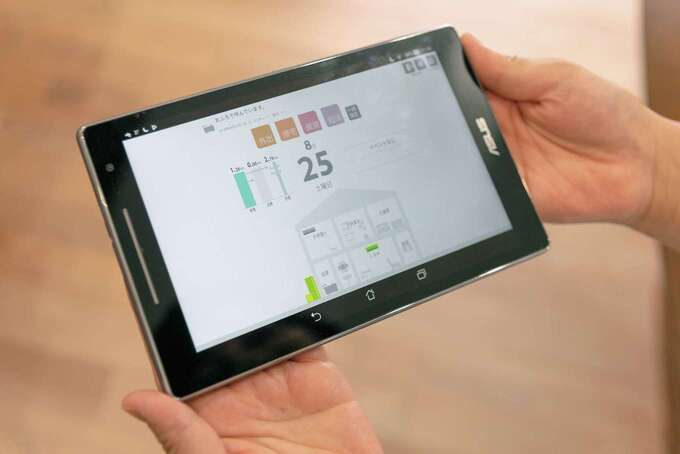 家電をインターネットに繋いでスマホや音声で操作するスマートホームを導入。タブレットやスマホで、使用電力量や室温の確認、エアコンやお風呂の給湯の操作ができる