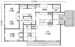 3人の子育てを山小屋のようなくつろぎが包む平屋の家