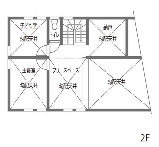 Casa（カーサ） 吹き抜けと大開口を通して広がる、 空と緑と家族の息づかい 