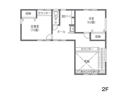 家と庭がつながる住まいは窓際ベンチの休息もうれしい