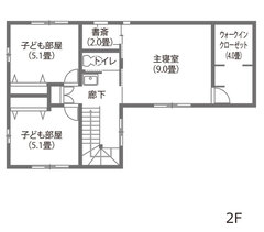 耐震も間取りも妥協しないテクノストラクチャーの家