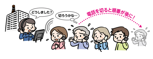 119番通報,