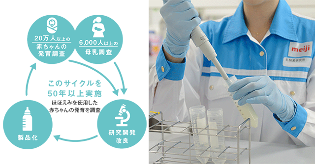 病産院でも選ばれる信頼性,ミルク ,授乳,