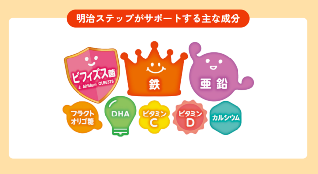 成分,明治,ステップ,フォローアップミルク