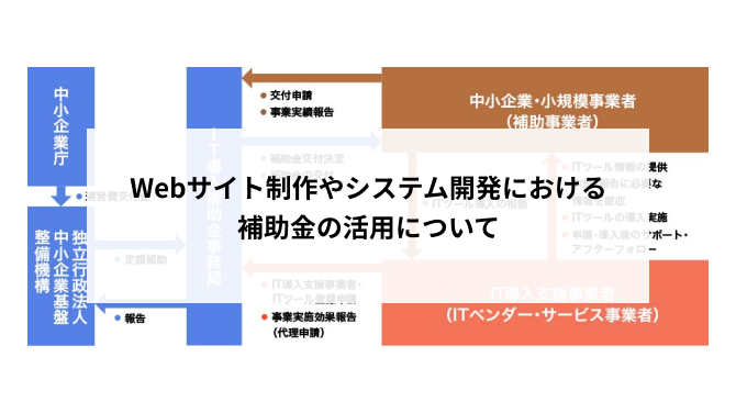 Webサイト制作やシステム開発における補助金の活用について