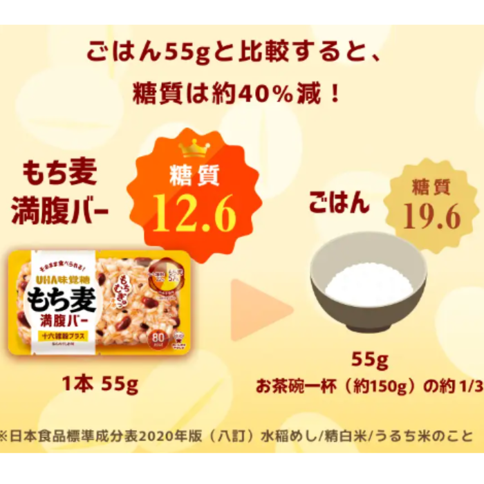 UHA味覚糖　もち麦満腹バー下鴨茶寮鯛とホタテの出汁仕立て袋　2個セット