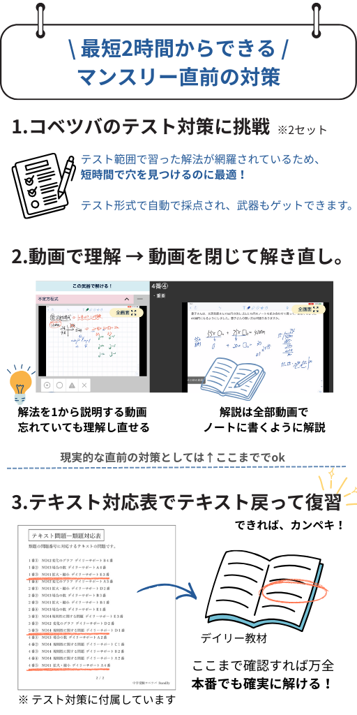 サピックス マンスリー確認テストの目的・分析・対策 〜偏差値50・60を