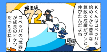 体験記│中学受験コベツバ