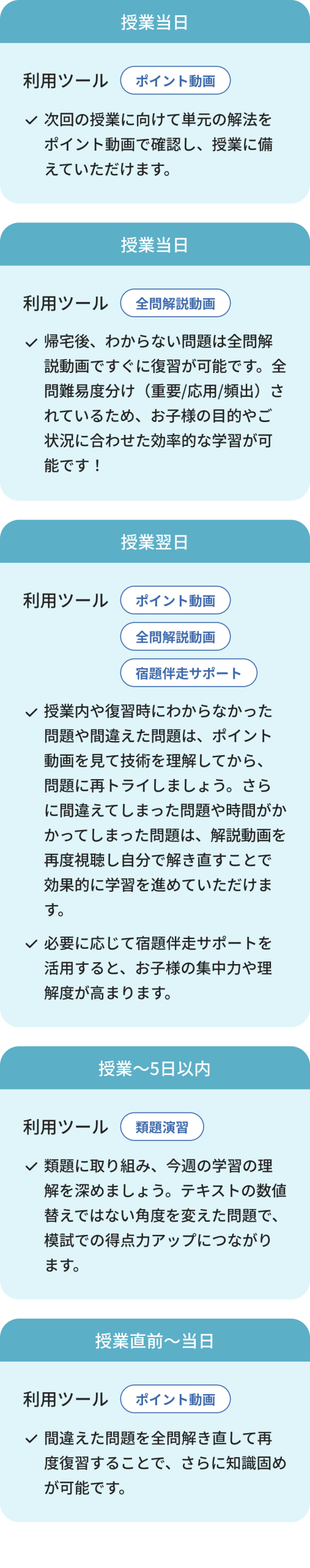 SAPIX 算数・理科の全問動画解説・テスト対策｜スタンバイSAPIX│中学