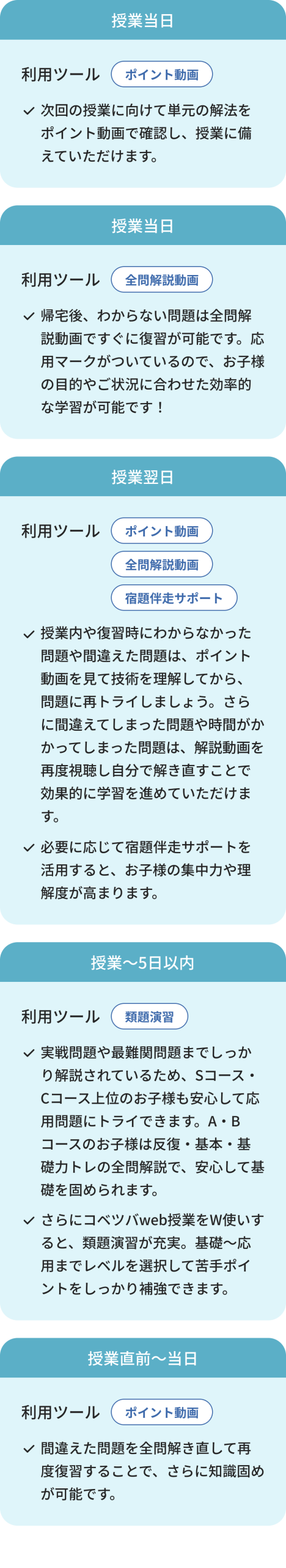 予習シリーズ 算数・理科 全問動画解説・テスト対策｜スタンバイ予習