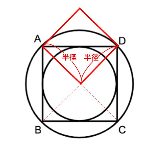 速報】四谷大塚新5年生 第1回公開組分けテスト 対策・平均点・動画解説