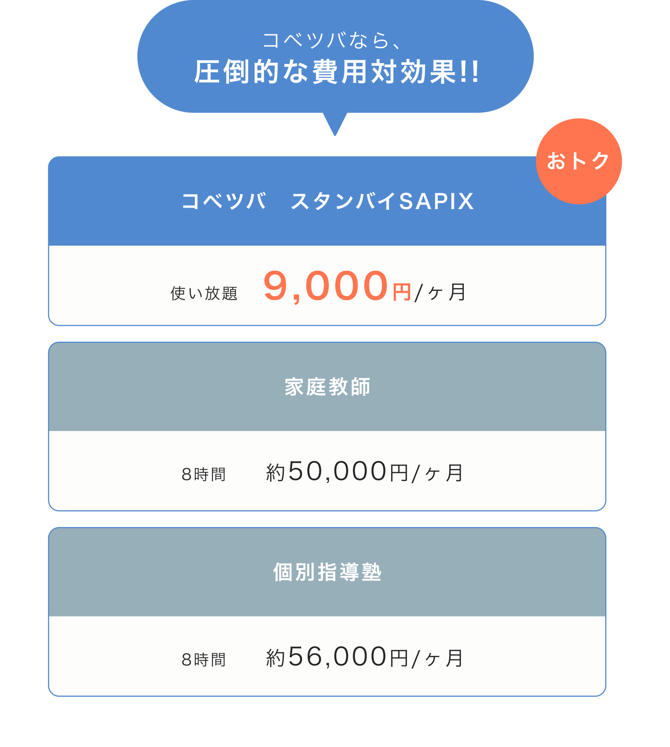 SAPIX 算数・理科の全問動画解説・テスト対策｜スタンバイSAPIX│中学
