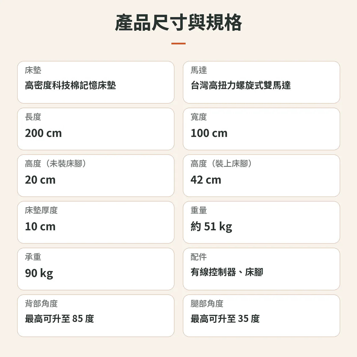 L'elan 電動床墊產品尺寸與規格