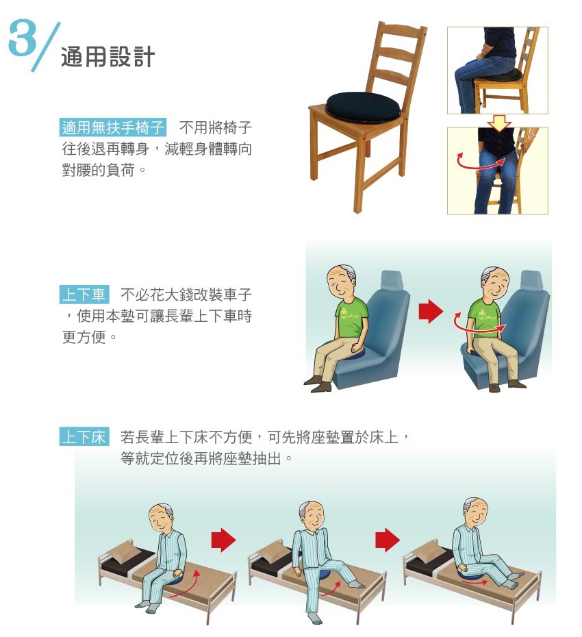 L'elan旋轉座墊在椅子、車內及床上使用的通用場景示範