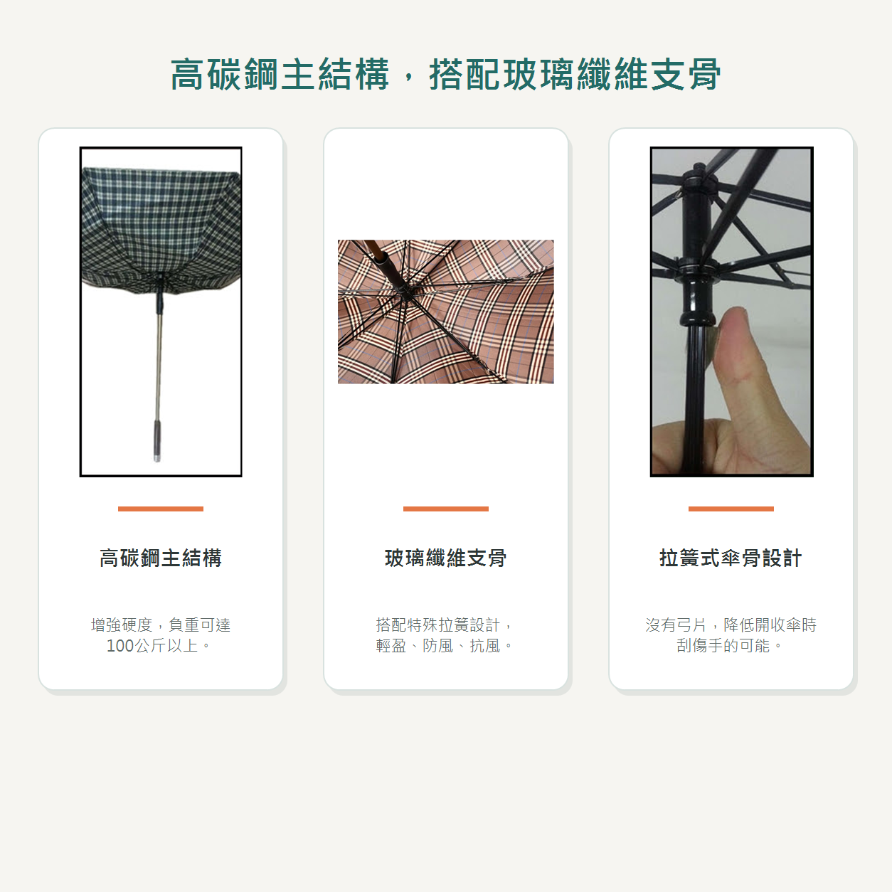高碳鋼主結構與玻璃纖維支骨