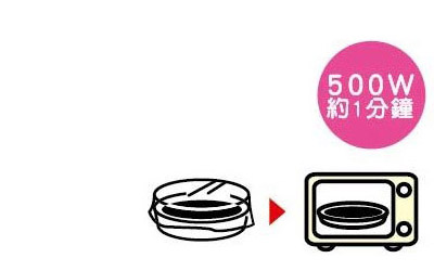 介護食品 - 樂齡網選物細節