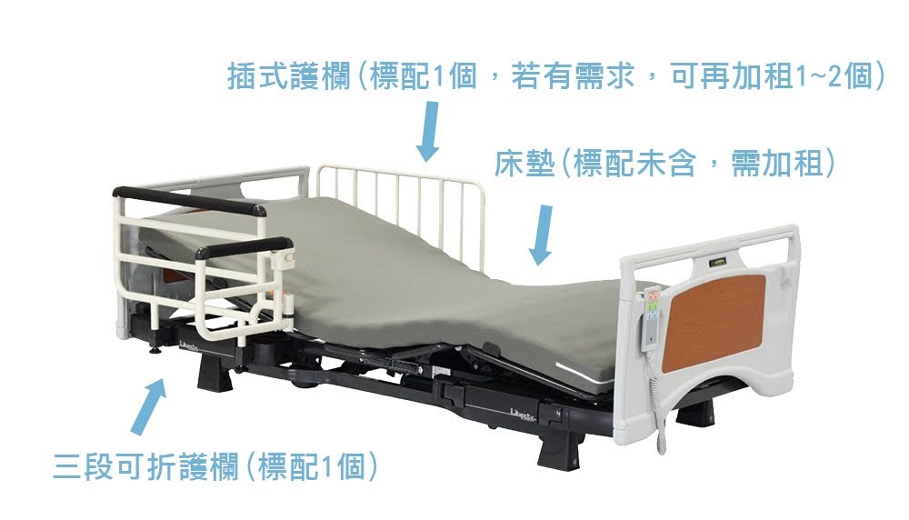 床墊柵欄租賃部分