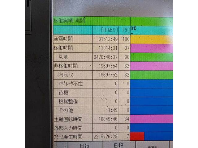 Okuma LB-2000EX NC Image 11