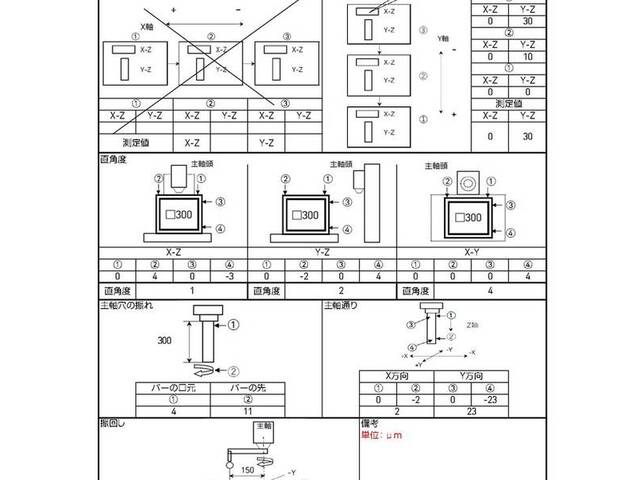 大隈豊和機械 MILLAC-468V 立型マシニングセンタ の画像 13枚目