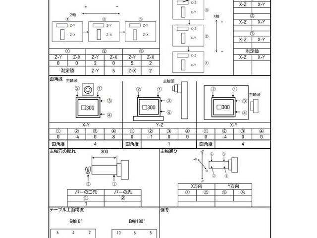 MAKINO a81 Horizontal Machining Center Image 14