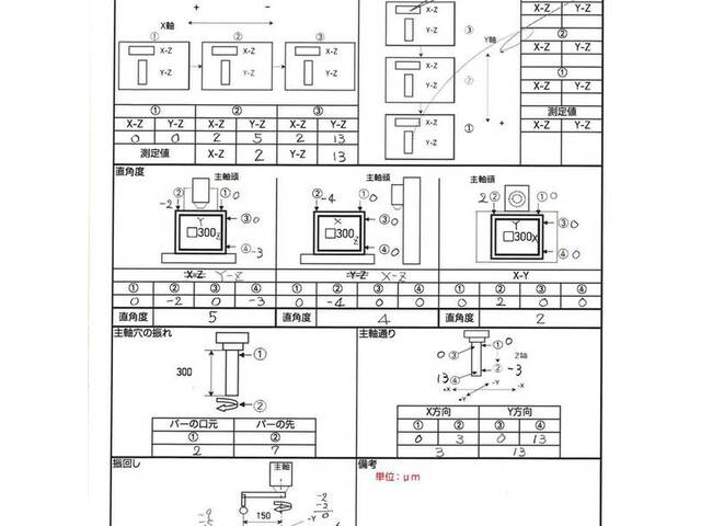 MAKINO D500 5Axis Machining Center Image 10