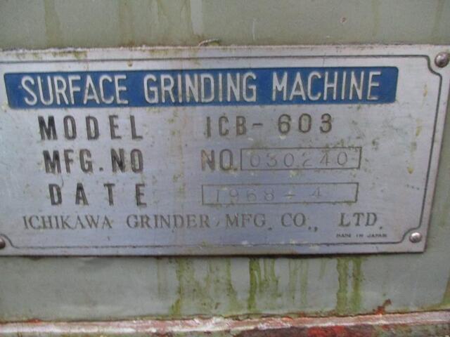 ICHIKAWA GRINDER MFG ICB-603 Rotary Grinder Image 2