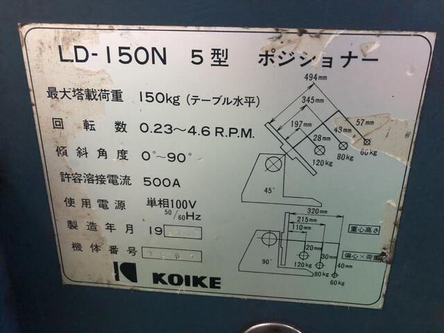 KOIKE LD-150N Others Image 2