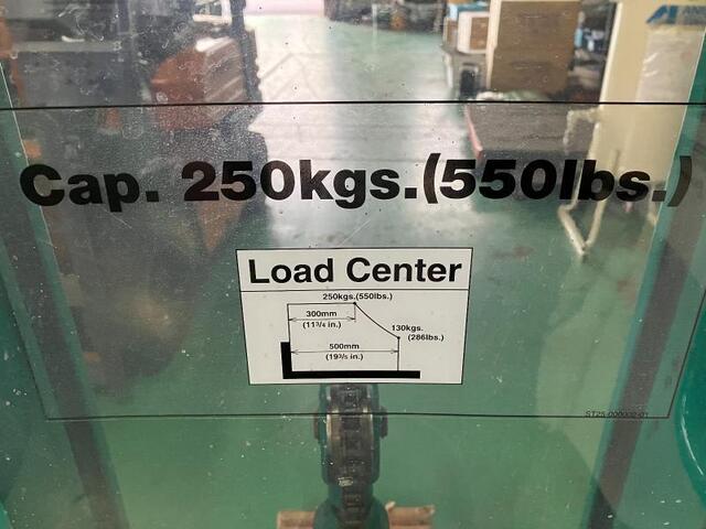 ビシャモン 　 その他輸送・荷役機械 の画像 2枚目