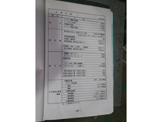 KONDO MACHINE WORKS CGK-1200H Cylindrical Grinder Image 36
