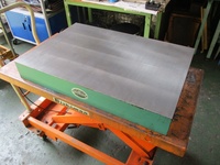 Ohnishi Sokutei  Surface plate (Long side 0.00m~) B-0361 Image
